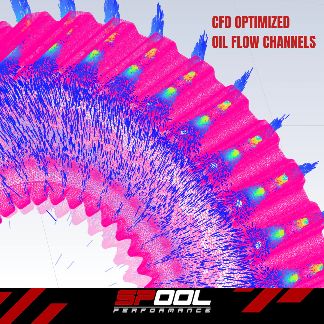 Spool Performance ATC-13 Stage 2 Transfer Case DIY Kit - Image 3