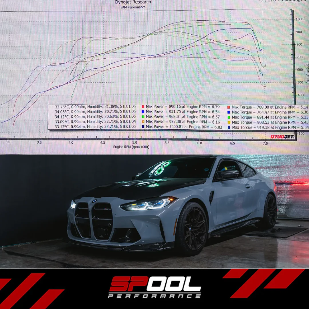 Spool Performance BMW S58 Upgraded Stock Location Twin Turbo Kit [1000+HP] - Image 7