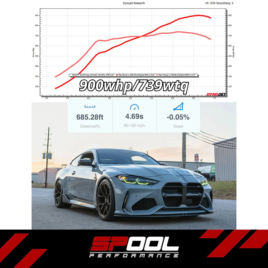 Spool Performance BMW S58 Upgraded Stock Location Twin Turbo Kit [1000+HP] - Image 9
